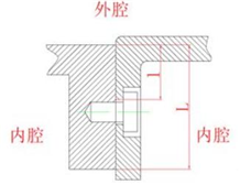隔爆外殼91网站免费看原理